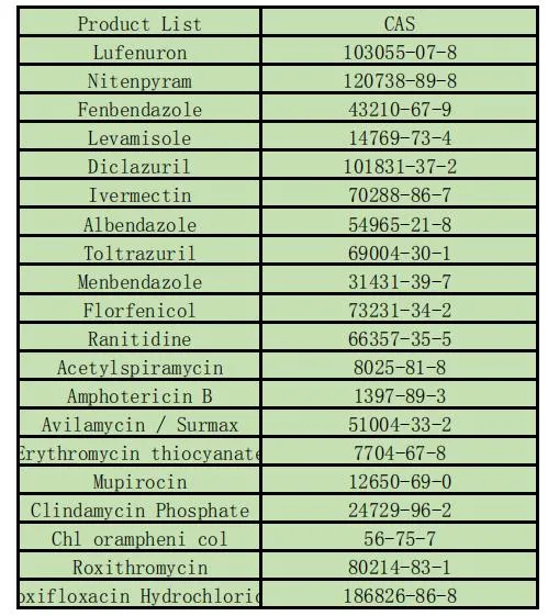 Factory Supply Food Additives Beta Cyclodextrin 7585-39-9